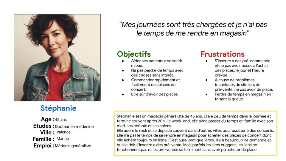 Persona 1 Présentation du persona 1