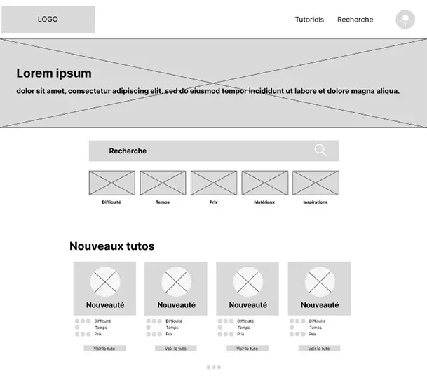 Wireframe numérique accueil desktop Wireframe numérique de la page d'accueil desktop