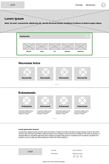 Wireframe avant étude Présentation de la wireframe avant l'étude d'utilisabilité