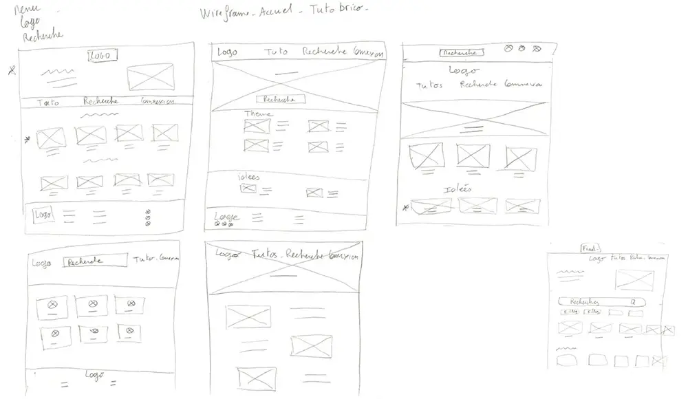 Wireframes multi versions Wireframes 5 versions de la page d'accueil